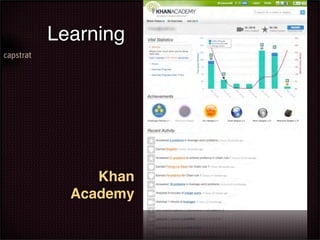 Learning




     Khan
  Academy
 