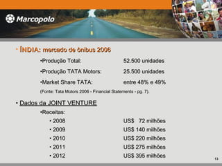 • ÍNDIA:ÍNDIA: mercado de ônibus 2006mercado de ônibus 2006
•Produção Total:Produção Total: 52.500 unidades52.500 unidades
•Produção TATA Motors:Produção TATA Motors: 25.500 unidades25.500 unidades
•Market Share TATA:Market Share TATA: entre 48% e 49%entre 48% e 49%
(Fonte: Tata Motors 2006 - Financial Statements - pg. 7).(Fonte: Tata Motors 2006 - Financial Statements - pg. 7).
• Dados da JOINT VENTUREDados da JOINT VENTURE
•Receitas:Receitas:
• 20082008 US$ 72 milhõesUS$ 72 milhões
• 20092009 US$ 140 milhõesUS$ 140 milhões
• 20102010 US$ 220 milhõesUS$ 220 milhões
• 20112011 US$ 275 milhõesUS$ 275 milhões
• 20122012 US$ 395 milhõesUS$ 395 milhões 13
 