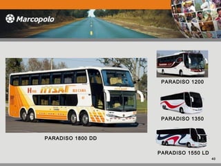 PARADISO 1800 DD
PARADISO 1200
PARADISO 1350
PARADISO 1550 LD
40
 