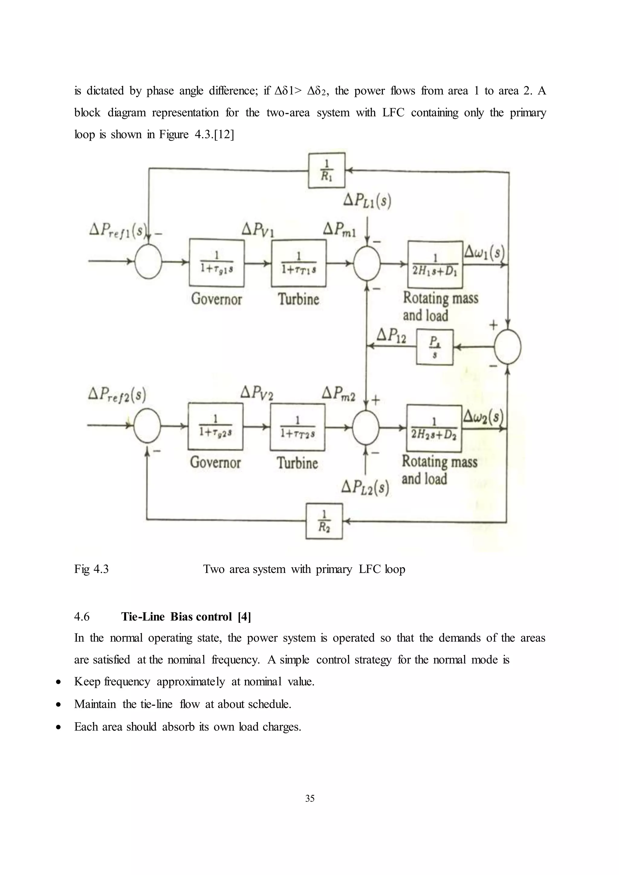 35
is dictated by phase angle difference; if Δδ1> Δδ2, the power flows from area 1 to area 2. A
block diagram representation for the two-area system with LFC containing only the primary
loop is shown in Figure 4.3.[12]
Fig 4.3 Two area system with primary LFC loop
4.6 Tie-Line Bias control [4]
In the normal operating state, the power system is operated so that the demands of the areas
are satisfied at the nominal frequency. A simple control strategy for the normal mode is
 Keep frequency approximately at nominal value.
 Maintain the tie-line flow at about schedule.
 Each area should absorb its own load charges.
 