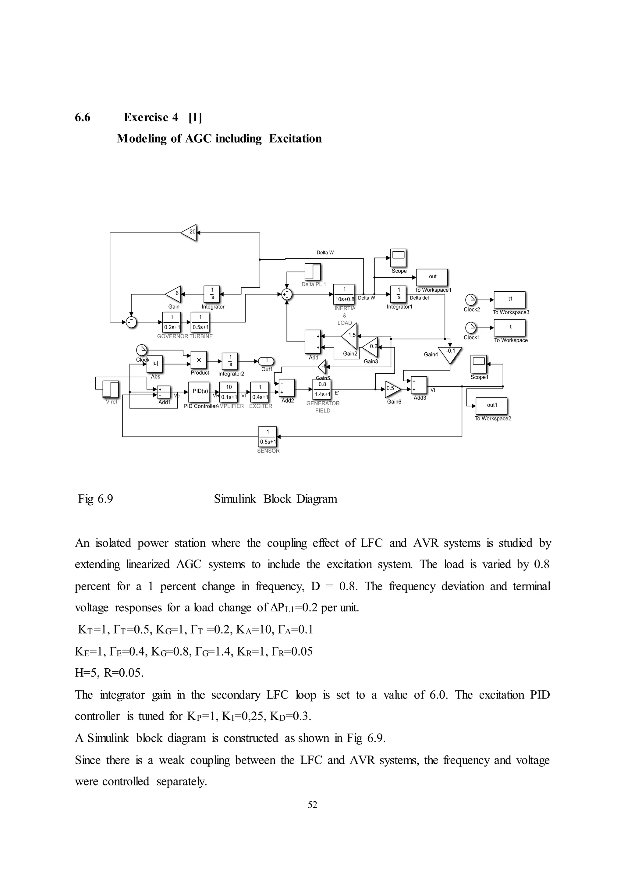 52
6.6 Exercise 4 [1]
Modeling of AGC including Excitation
Fig 6.9 Simulink Block Diagram
An isolated power station where the coupling effect of LFC and AVR systems is studied by
extending linearized AGC systems to include the excitation system. The load is varied by 0.8
percent for a 1 percent change in frequency, D = 0.8. The frequency deviation and terminal
voltage responses for a load change of ∆PL1=0.2 per unit.
KT=1, ΓT=0.5, KG=1, ΓT =0.2, KA=10, ΓA=0.1
KE=1, ΓE=0.4, KG=0.8, ΓG=1.4, KR=1, ΓR=0.05
H=5, R=0.05.
The integrator gain in the secondary LFC loop is set to a value of 6.0. The excitation PID
controller is tuned for KP=1, KI=0,25, KD=0.3.
A Simulink block diagram is constructed as shown in Fig 6.9.
Since there is a weak coupling between the LFC and AVR systems, the frequency and voltage
were controlled separately.
 