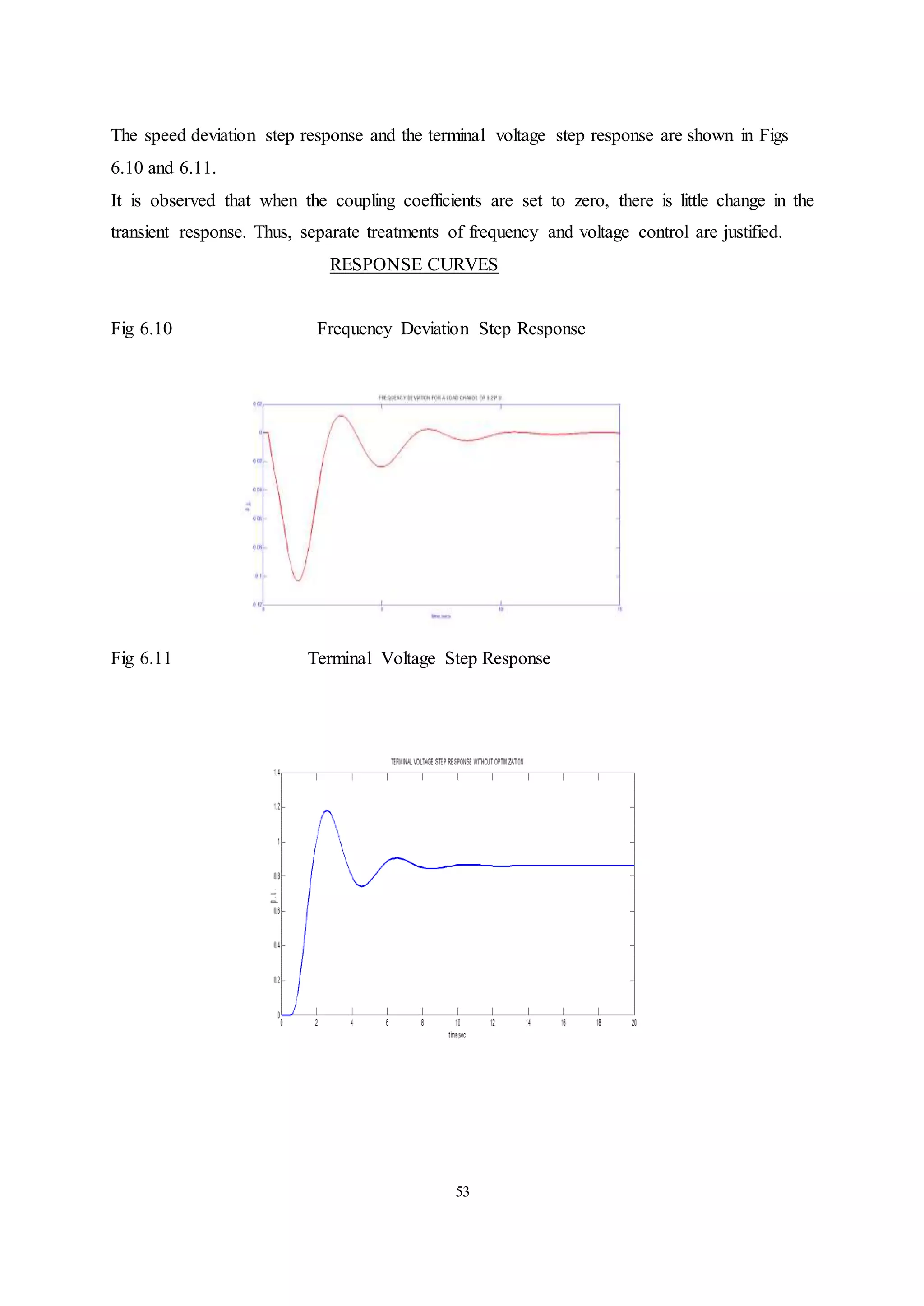 53
The speed deviation step response and the terminal voltage step response are shown in Figs
6.10 and 6.11.
It is observed that when the coupling coefficients are set to zero, there is little change in the
transient response. Thus, separate treatments of frequency and voltage control are justified.
RESPONSE CURVES
Fig 6.10 Frequency Deviation Step Response
Fig 6.11 Terminal Voltage Step Response
 