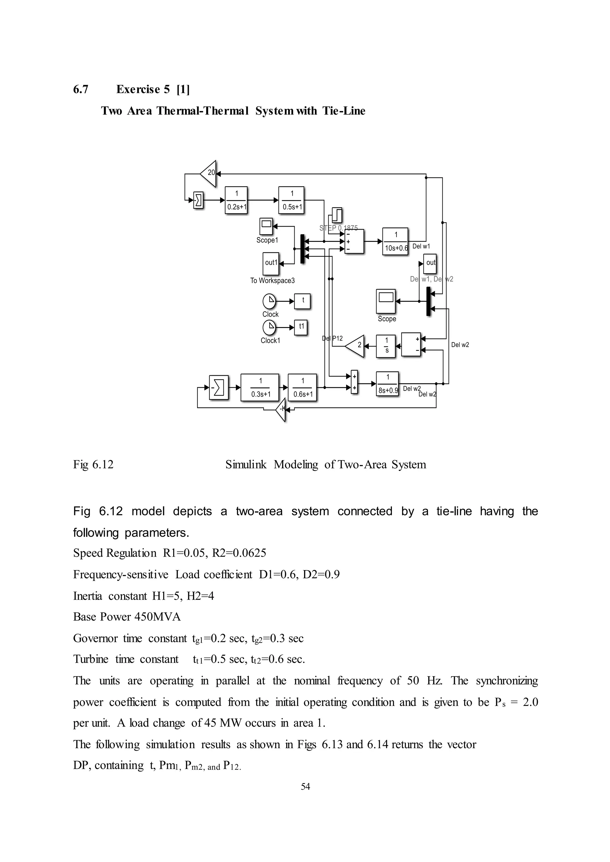 54
6.7 Exercise 5 [1]
Two Area Thermal-Thermal System with Tie-Line
Fig 6.12 Simulink Modeling of Two-Area System
Fig 6.12 model depicts a two-area system connected by a tie-line having the
following parameters.
Speed Regulation R1=0.05, R2=0.0625
Frequency-sensitive Load coefficient D1=0.6, D2=0.9
Inertia constant H1=5, H2=4
Base Power 450MVA
Governor time constant tg1=0.2 sec, tg2=0.3 sec
Turbine time constant tt1=0.5 sec, tt2=0.6 sec.
The units are operating in parallel at the nominal frequency of 50 Hz. The synchronizing
power coefficient is computed from the initial operating condition and is given to be Ps = 2.0
per unit. A load change of 45 MW occurs in area 1.
The following simulation results as shown in Figs 6.13 and 6.14 returns the vector
DP, containing t, Pm1, Pm2, and P12.
 