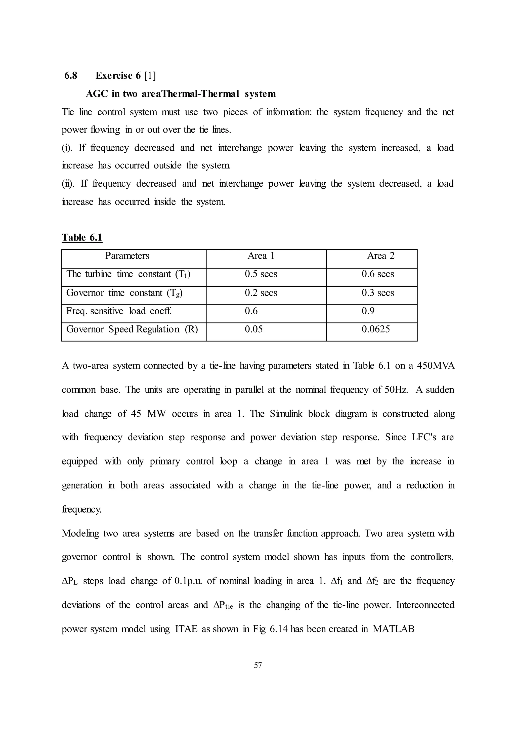 57
6.8 Exercise 6 [1]
AGC in two areaThermal-Thermal system
Tie line control system must use two pieces of information: the system frequency and the net
power flowing in or out over the tie lines.
(i). If frequency decreased and net interchange power leaving the system increased, a load
increase has occurred outside the system.
(ii). If frequency decreased and net interchange power leaving the system decreased, a load
increase has occurred inside the system.
Table 6.1
Parameters Area 1 Area 2
The turbine time constant (Tt) 0.5 secs 0.6 secs
Governor time constant (Tg) 0.2 secs 0.3 secs
Freq. sensitive load coeff. 0.6 0.9
Governor Speed Regulation (R) 0.05 0.0625
A two-area system connected by a tie-line having parameters stated in Table 6.1 on a 450MVA
common base. The units are operating in parallel at the nominal frequency of 50Hz. A sudden
load change of 45 MW occurs in area 1. The Simulink block diagram is constructed along
with frequency deviation step response and power deviation step response. Since LFC's are
equipped with only primary control loop a change in area 1 was met by the increase in
generation in both areas associated with a change in the tie-line power, and a reduction in
frequency.
Modeling two area systems are based on the transfer function approach. Two area system with
governor control is shown. The control system model shown has inputs from the controllers,
∆PL steps load change of 0.1p.u. of nominal loading in area 1. ∆f1 and ∆f2 are the frequency
deviations of the control areas and ∆Ptie is the changing of the tie-line power. Interconnected
power system model using ITAE as shown in Fig 6.14 has been created in MATLAB
 