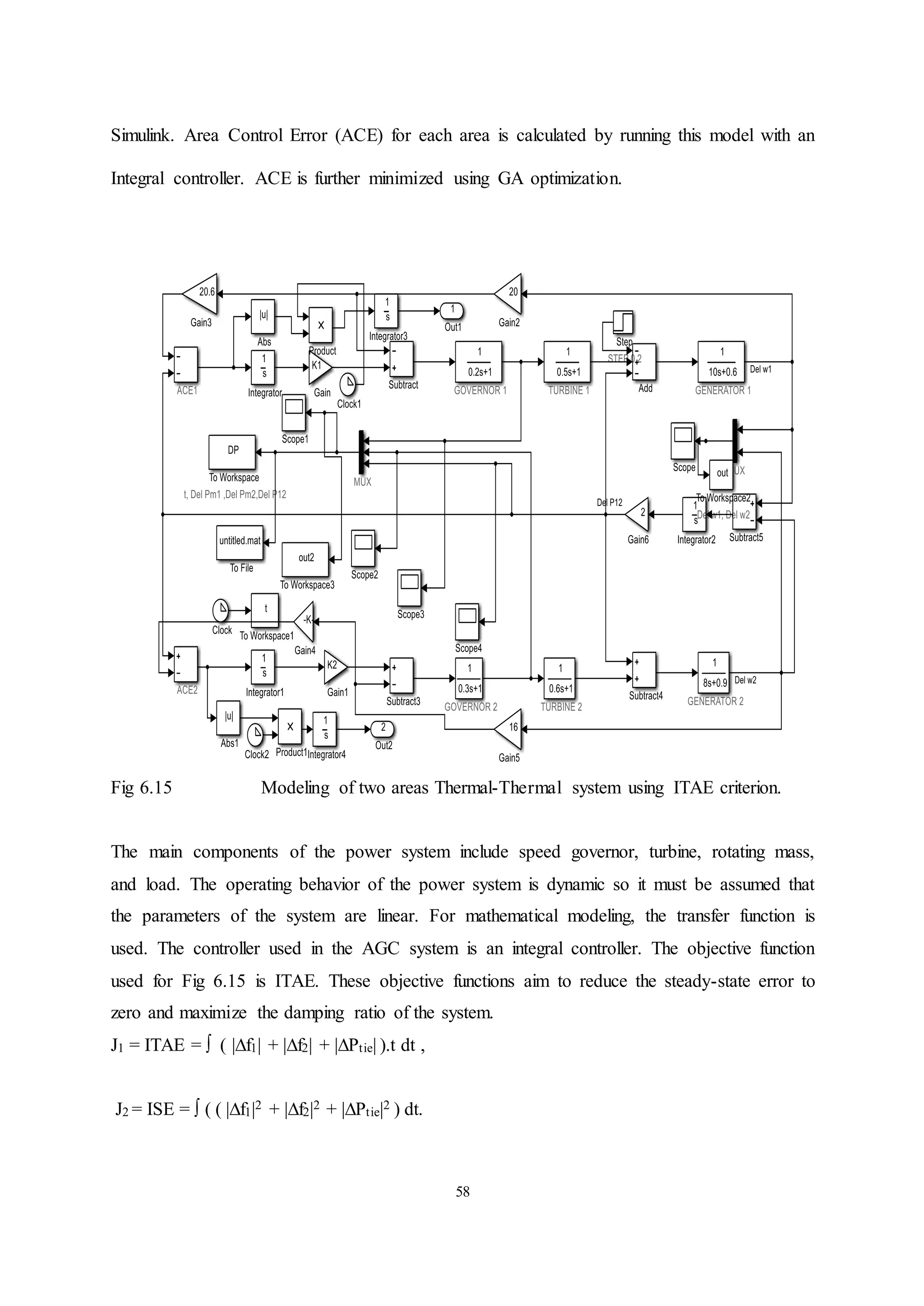 58
Simulink. Area Control Error (ACE) for each area is calculated by running this model with an
Integral controller. ACE is further minimized using GA optimization.
Fig 6.15 Modeling of two areas Thermal-Thermal system using ITAE criterion.
The main components of the power system include speed governor, turbine, rotating mass,
and load. The operating behavior of the power system is dynamic so it must be assumed that
the parameters of the system are linear. For mathematical modeling, the transfer function is
used. The controller used in the AGC system is an integral controller. The objective function
used for Fig 6.15 is ITAE. These objective functions aim to reduce the steady-state error to
zero and maximize the damping ratio of the system.
J1 = ITAE = ∫ ( |∆f1| + |∆f2| + |∆Ptie| ).t dt ,
J2 = ISE = ∫ ( ( |∆f1|2 + |∆f2|2 + |∆Ptie|2 ) dt.
 