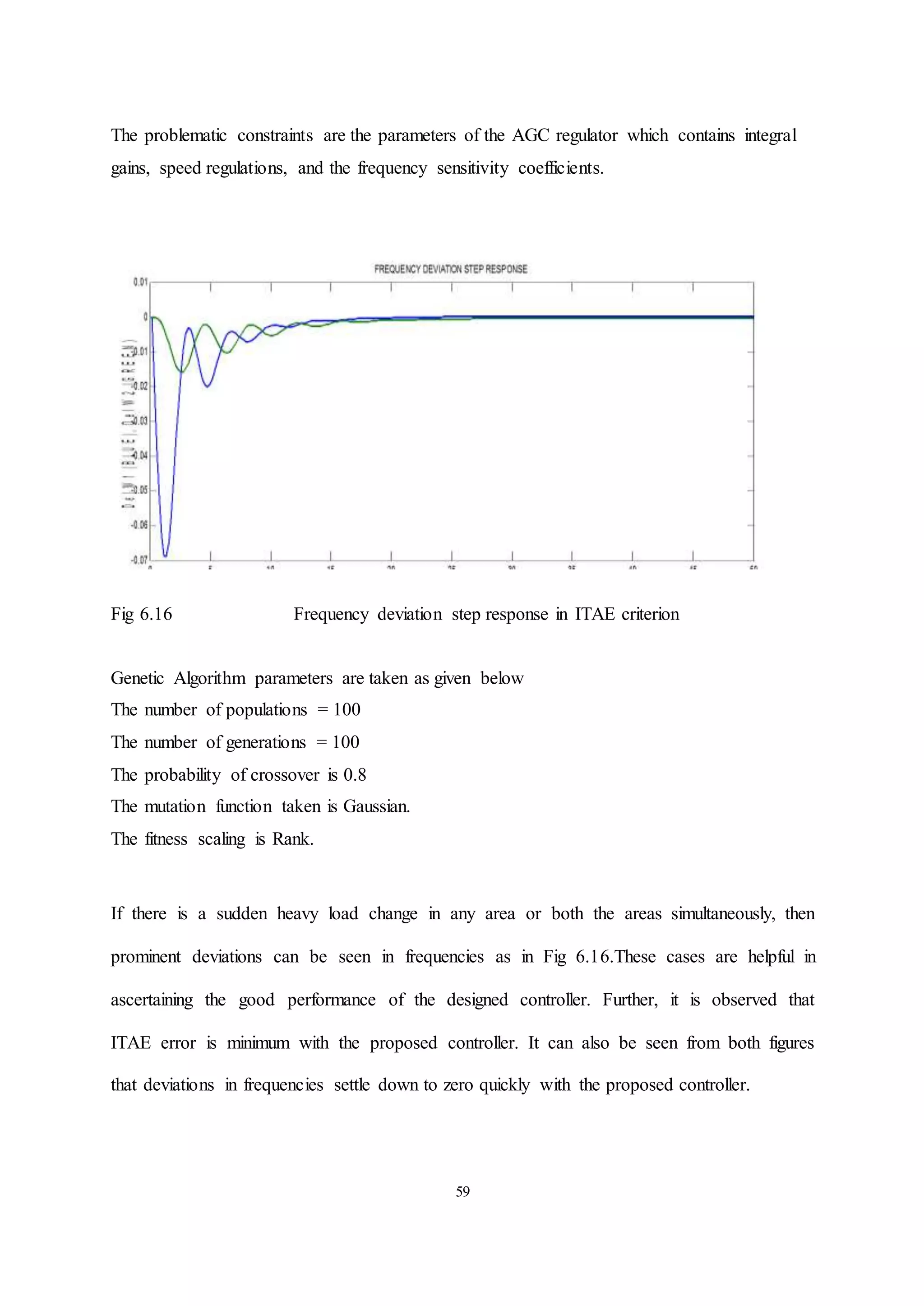 59
The problematic constraints are the parameters of the AGC regulator which contains integral
gains, speed regulations, and the frequency sensitivity coefficients.
Fig 6.16 Frequency deviation step response in ITAE criterion
Genetic Algorithm parameters are taken as given below
The number of populations = 100
The number of generations = 100
The probability of crossover is 0.8
The mutation function taken is Gaussian.
The fitness scaling is Rank.
If there is a sudden heavy load change in any area or both the areas simultaneously, then
prominent deviations can be seen in frequencies as in Fig 6.16.These cases are helpful in
ascertaining the good performance of the designed controller. Further, it is observed that
ITAE error is minimum with the proposed controller. It can also be seen from both figures
that deviations in frequencies settle down to zero quickly with the proposed controller.
 