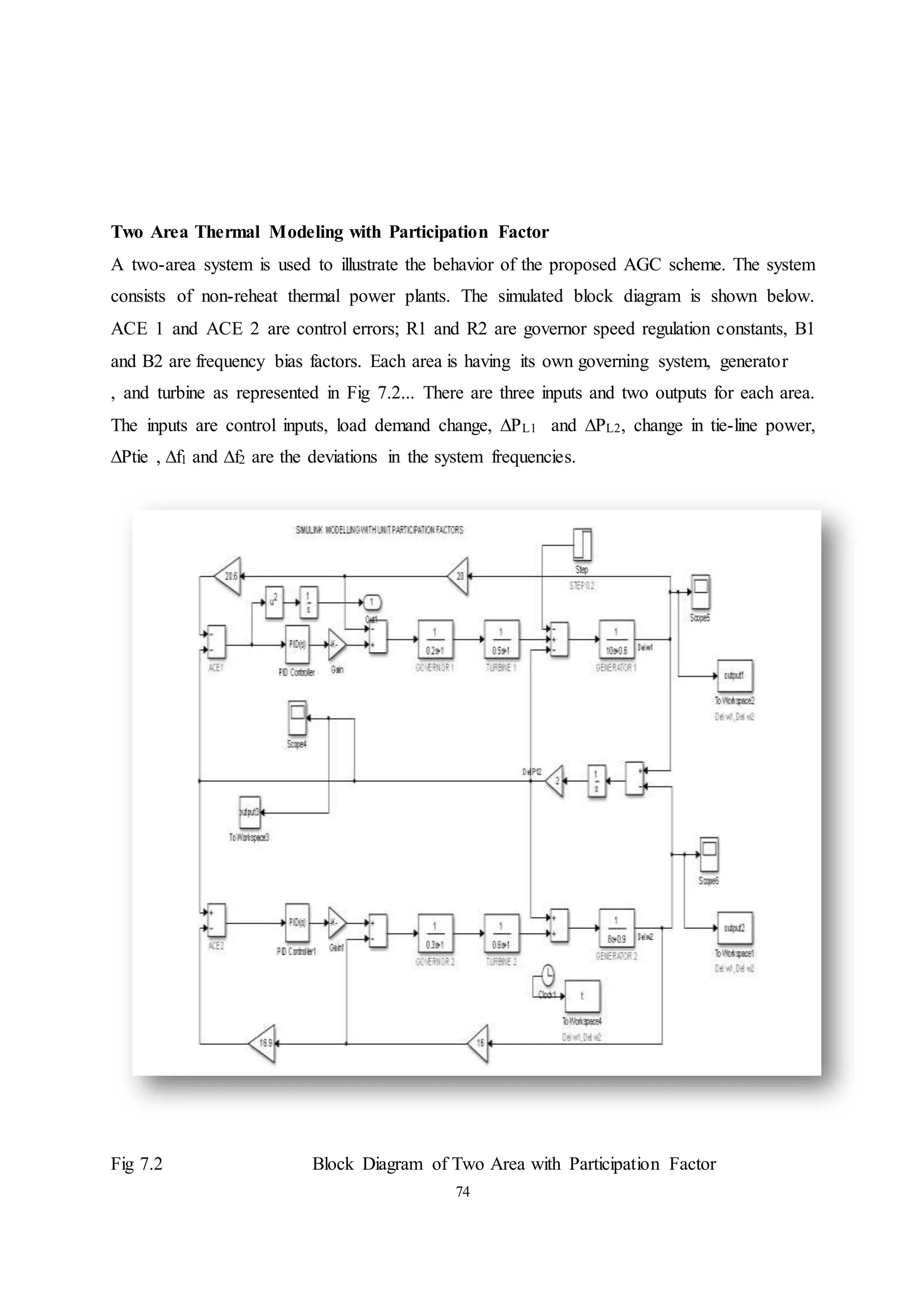 74
Two Area Thermal Modeling with Participation Factor
A two-area system is used to illustrate the behavior of the proposed AGC scheme. The system
consists of non-reheat thermal power plants. The simulated block diagram is shown below.
ACE 1 and ACE 2 are control errors; R1 and R2 are governor speed regulation constants, B1
and B2 are frequency bias factors. Each area is having its own governing system, generator
, and turbine as represented in Fig 7.2... There are three inputs and two outputs for each area.
The inputs are control inputs, load demand change, ∆PL1 and ∆PL2, change in tie-line power,
∆Ptie , ∆f1 and ∆f2 are the deviations in the system frequencies.
Fig 7.2 Block Diagram of Two Area with Participation Factor
 