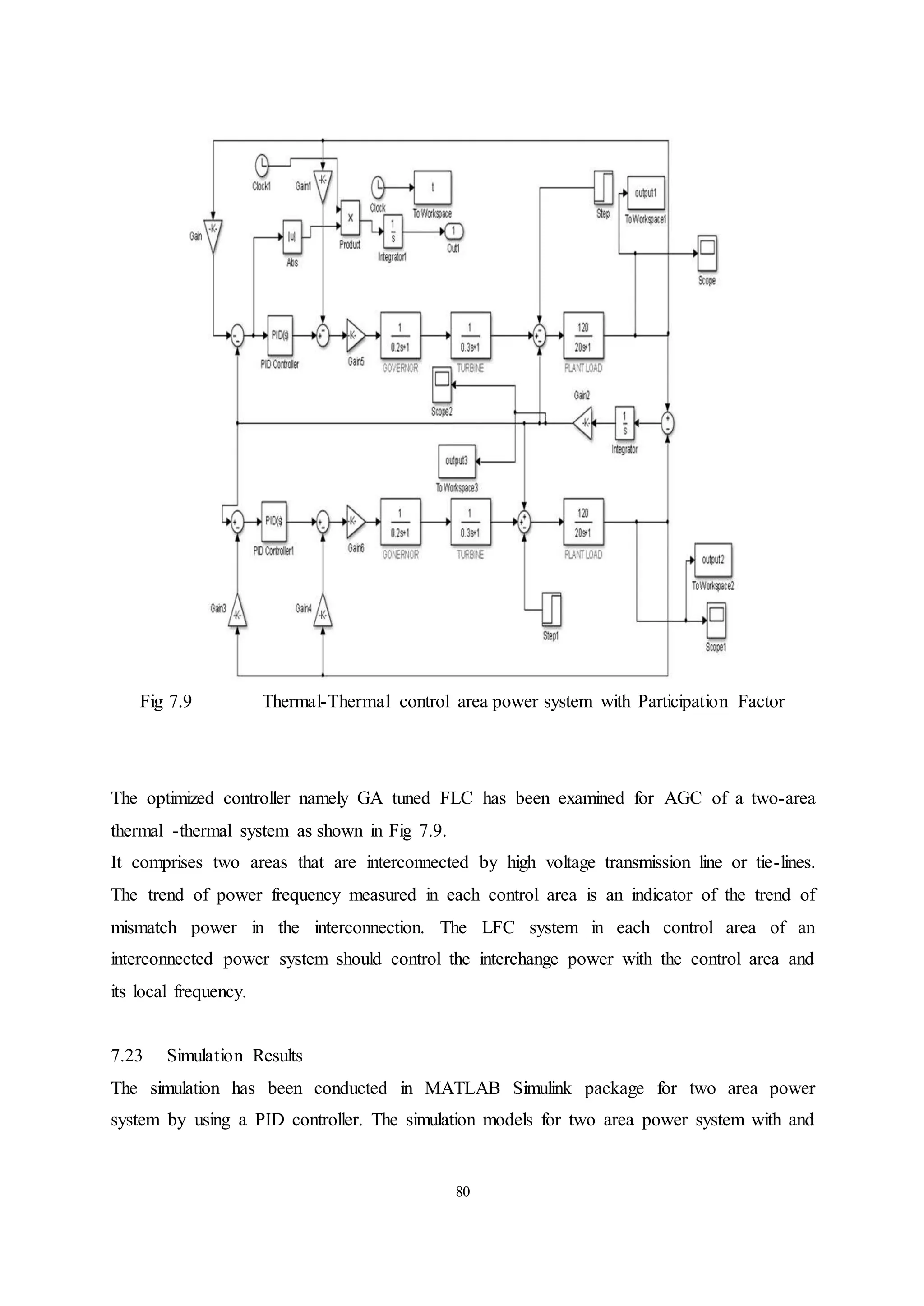 80
Fig 7.9 Thermal-Thermal control area power system with Participation Factor
The optimized controller namely GA tuned FLC has been examined for AGC of a two-area
thermal -thermal system as shown in Fig 7.9.
It comprises two areas that are interconnected by high voltage transmission line or tie-lines.
The trend of power frequency measured in each control area is an indicator of the trend of
mismatch power in the interconnection. The LFC system in each control area of an
interconnected power system should control the interchange power with the control area and
its local frequency.
7.23 Simulation Results
The simulation has been conducted in MATLAB Simulink package for two area power
system by using a PID controller. The simulation models for two area power system with and
 