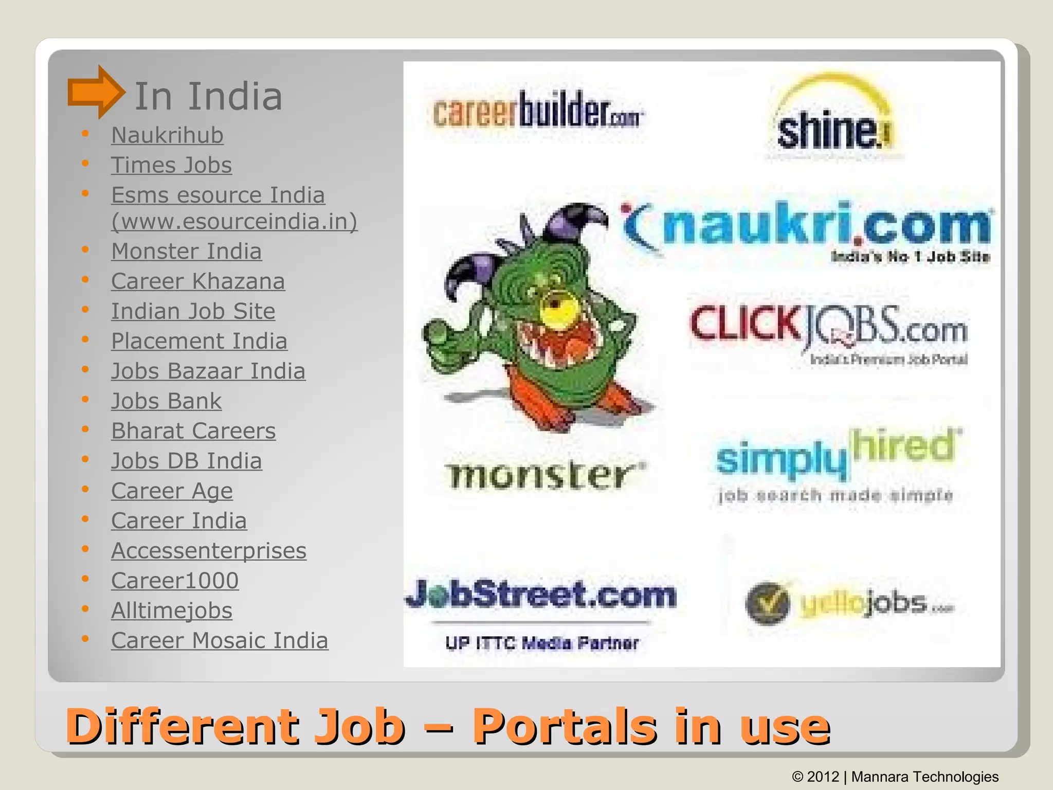 In India
   Naukrihub
   Times Jobs
   Esms esource India
    (www.esourceindia.in)
   Monster India
   Career Khazana
   Indian Job Site
   Placement India
   Jobs Bazaar India
   Jobs Bank
   Bharat Careers
   Jobs DB India
   Career Age
   Career India
   Accessenterprises
   Career1000
   Alltimejobs
   Career Mosaic India



Different Job – Portals in use
                            © 2012 | Mannara Technologies
 
