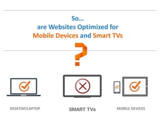 So…
are Websites Optimized for
Mobile Devices and Smart TVs
MOBILE DEVICESDESKTOP/LAPTOP
 