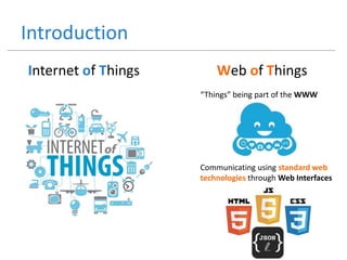 Introduction
Internet of Things Web of Things
“Things” being part of the WWW
Communicating using standard web
technologies through Web Interfaces
 