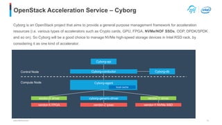 Optimized HPC/AI cloud with OpenStack acceleration service and ...