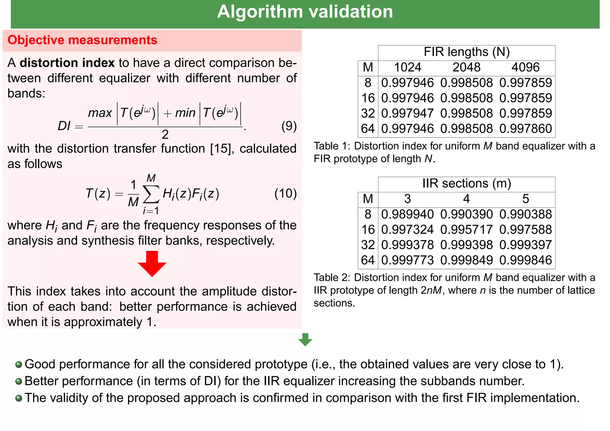 Algorithm validation
Objective measurements
A distortion index to have a direct comparison be-
tween different equalizer with different number of
bands:
DI =
max T(ejω) + min T(ejω)
2
. (9)
with the distortion transfer function [15], calculated
as follows
T(z) =
1
M
M
i=1
Hi(z)Fi(z) (10)
where Hi and Fi are the frequency responses of the
analysis and synthesis ﬁlter banks, respectively.
This index takes into account the amplitude distor-
tion of each band: better performance is achieved
when it is approximately 1.
FIR lengths (N)
M 1024 2048 4096
8 0.997946 0.998508 0.997859
16 0.997946 0.998508 0.997859
32 0.997947 0.998508 0.997859
64 0.997946 0.998508 0.997860
Table 1: Distortion index for uniform M band equalizer with a
FIR prototype of length N.
IIR sections (m)
M 3 4 5
8 0.989940 0.990390 0.990388
16 0.997324 0.995717 0.997588
32 0.999378 0.999398 0.999397
64 0.999773 0.999849 0.999846
Table 2: Distortion index for uniform M band equalizer with a
IIR prototype of length 2nM, where n is the number of lattice
sections.
Good performance for all the considered prototype (i.e., the obtained values are very close to 1).
Better performance (in terms of DI) for the IIR equalizer increasing the subbands number.
The validity of the proposed approach is conﬁrmed in comparison with the ﬁrst FIR implementation.
 