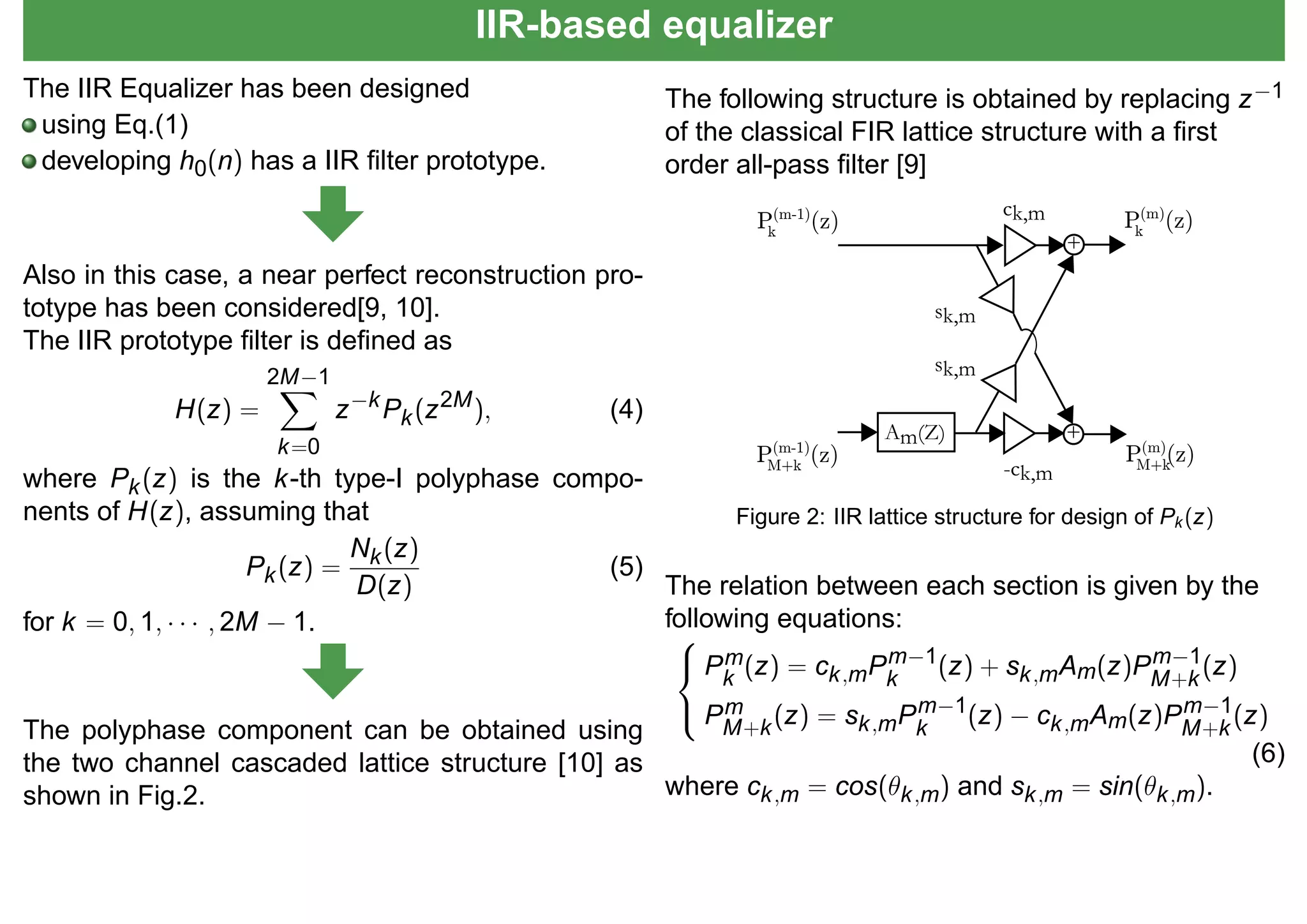 IIR-based equalizer
The IIR Equalizer has been designed
using Eq.(1)
developing h0(n) has a IIR ﬁlter prototype.
Also in this case, a near perfect reconstruction pro-
totype has been considered[9, 10].
The IIR prototype ﬁlter is deﬁned as
H(z) =
2M−1
k=0
z−kPk(z2M), (4)
where Pk(z) is the k-th type-I polyphase compo-
nents of H(z), assuming that
Pk(z) =
Nk(z)
D(z)
(5)
for k = 0, 1, · · · , 2M − 1.
The polyphase component can be obtained using
the two channel cascaded lattice structure [10] as
shown in Fig.2.
The following structure is obtained by replacing z−1
of the classical FIR lattice structure with a ﬁrst
order all-pass ﬁlter [9]
ck,m
-ck,m
sk,m
sk,m
+
+Am(Z)
P(m-1)
(z)k
P(m-1)
(z)M+k
P(m)
(z)k
P(m)
(z)M+k
Figure 2: IIR lattice structure for design of Pk(z)
The relation between each section is given by the
following equations:



Pm
k (z) = ck,mPm−1
k
(z) + sk,mAm(z)Pm−1
M+k
(z)
Pm
M+k(z) = sk,mPm−1
k
(z) − ck,mAm(z)Pm−1
M+k
(z)
(6)
where ck,m = cos(θk,m) and sk,m = sin(θk,m).
 