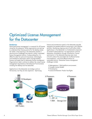 Datacenter Licensing Models _ Windows Server 2022 Hyper-V VM Licensing ...