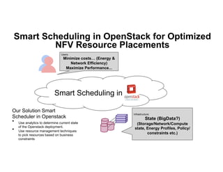 Users:
Minimize costs… (Energy &
Network Efficiency)
Maximize Performance...
Infrastructure:
State (BigData?)
(Storage/Network/Compute
state, Energy Profiles, Policy/
constraints etc.)
Smart Scheduling in
Smart Scheduling in OpenStack for Optimized
NFV Resource Placements
Our Solution Smart
Scheduler in Openstack
•  Use analytics to determine current state
of the Openstack deployment.
•  Use resource management techniques
to pick resources based on business
constraints
 
