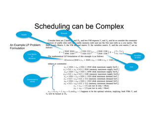 An Example LP Problem
Formulation
Supply	
  
Demand	
  
Cost	
  Metric	
  
to	
  	
  
Minimize	
  
Constraints	
  to	
  
satisfy	
  
Cost	
  
Variables	
  
to	
  solve	
  
Scheduling can be Complex
 
