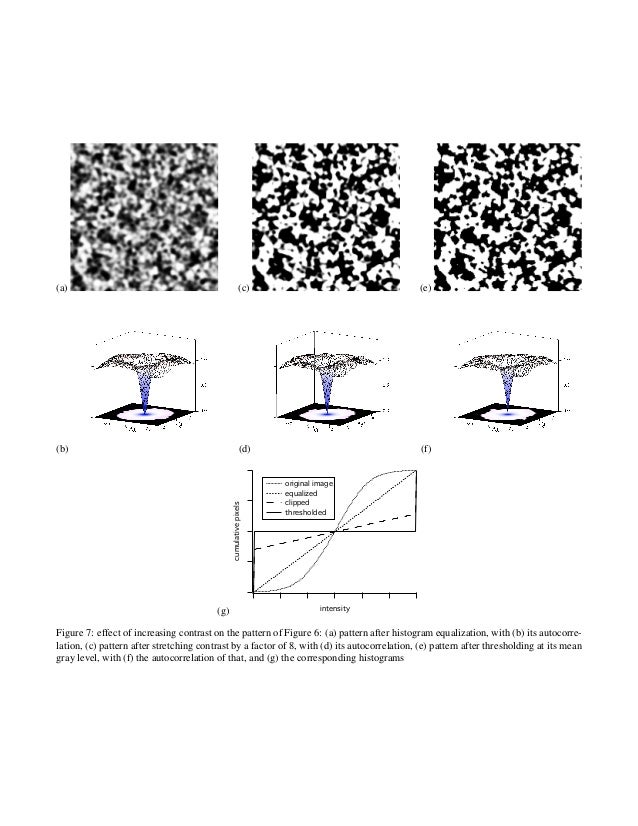 Optimized patterns for digital image correlation