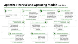 Optimize Financial and Operating Models | PPTX