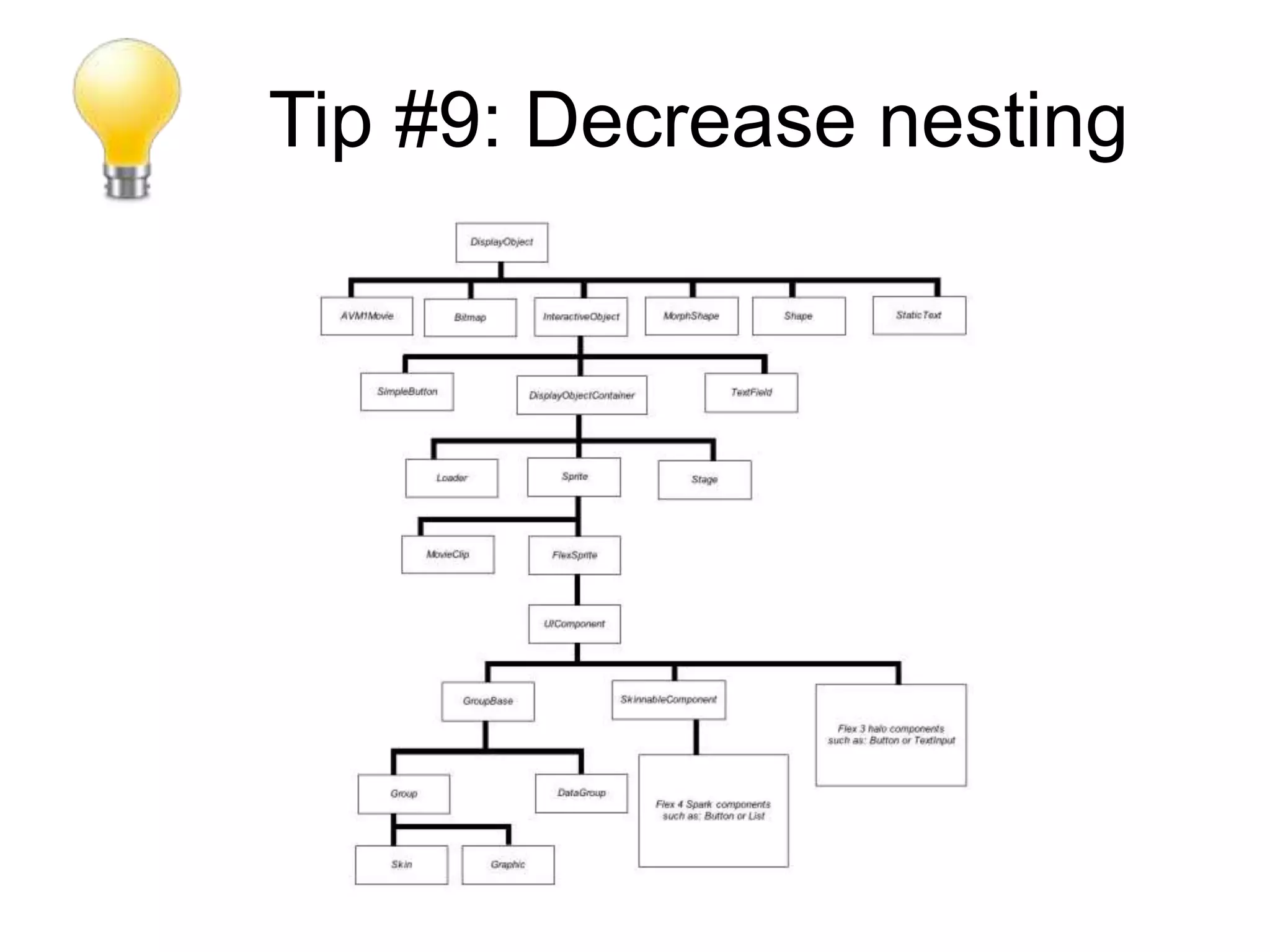Tip #9: Decrease nesting
 