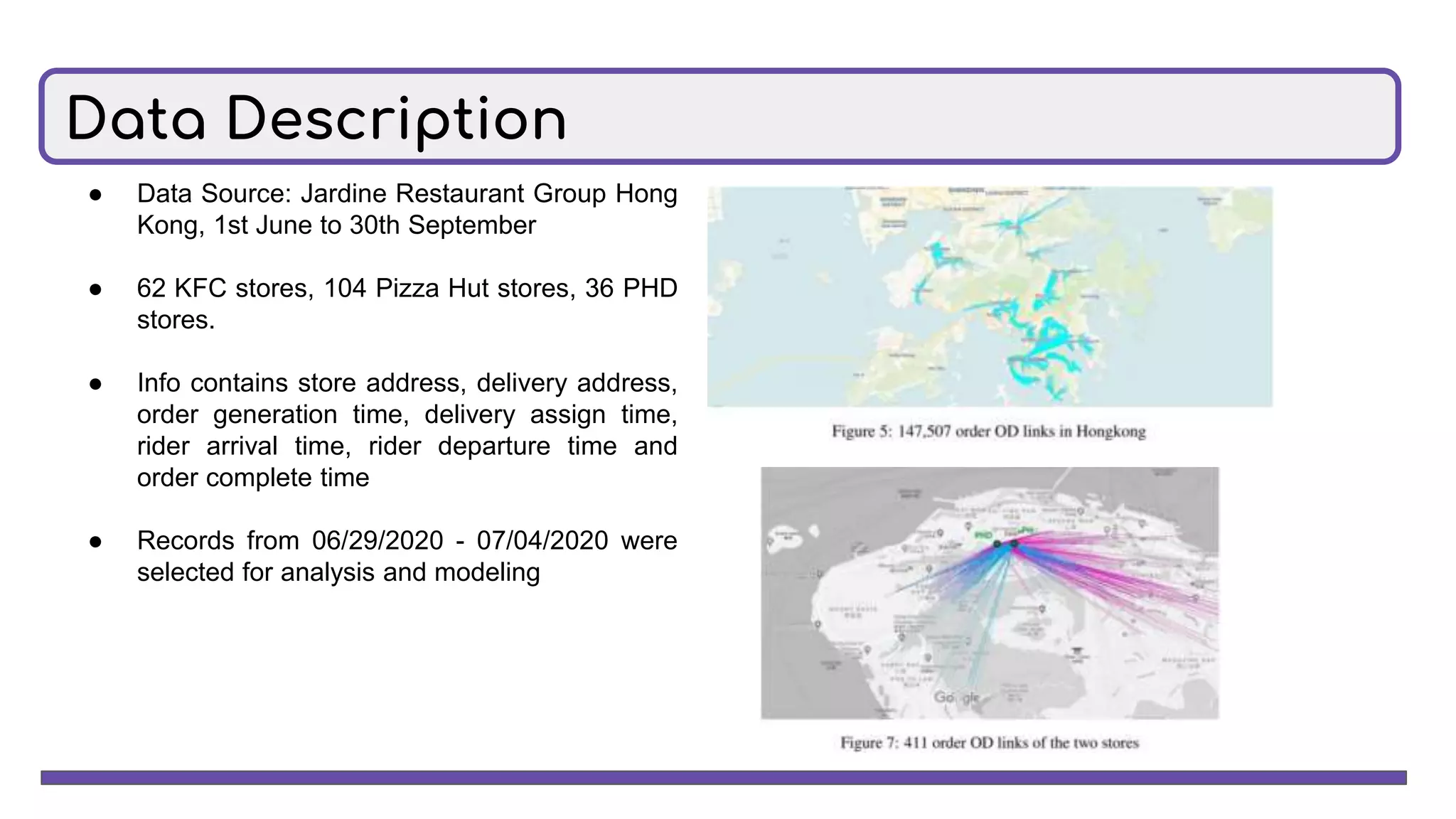 Optimal food delivery operation plan with periodic delivery and multi ...