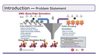 Optimal food delivery operation plan with periodic delivery and multi ...