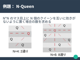 例題： N-Queen
N*N のマス目上に N 個のクイーンを互いに効きが
ないように置く場合の数を求める
Q ＼
ー ー ー Q
Q ／
／ Q
＼ ｜ ／ Q
ー ー Q ー ー ー
Q ／ ｜ ＼
／ ｜ ＼ Q
｜ Q ＼
Q ｜
N...
