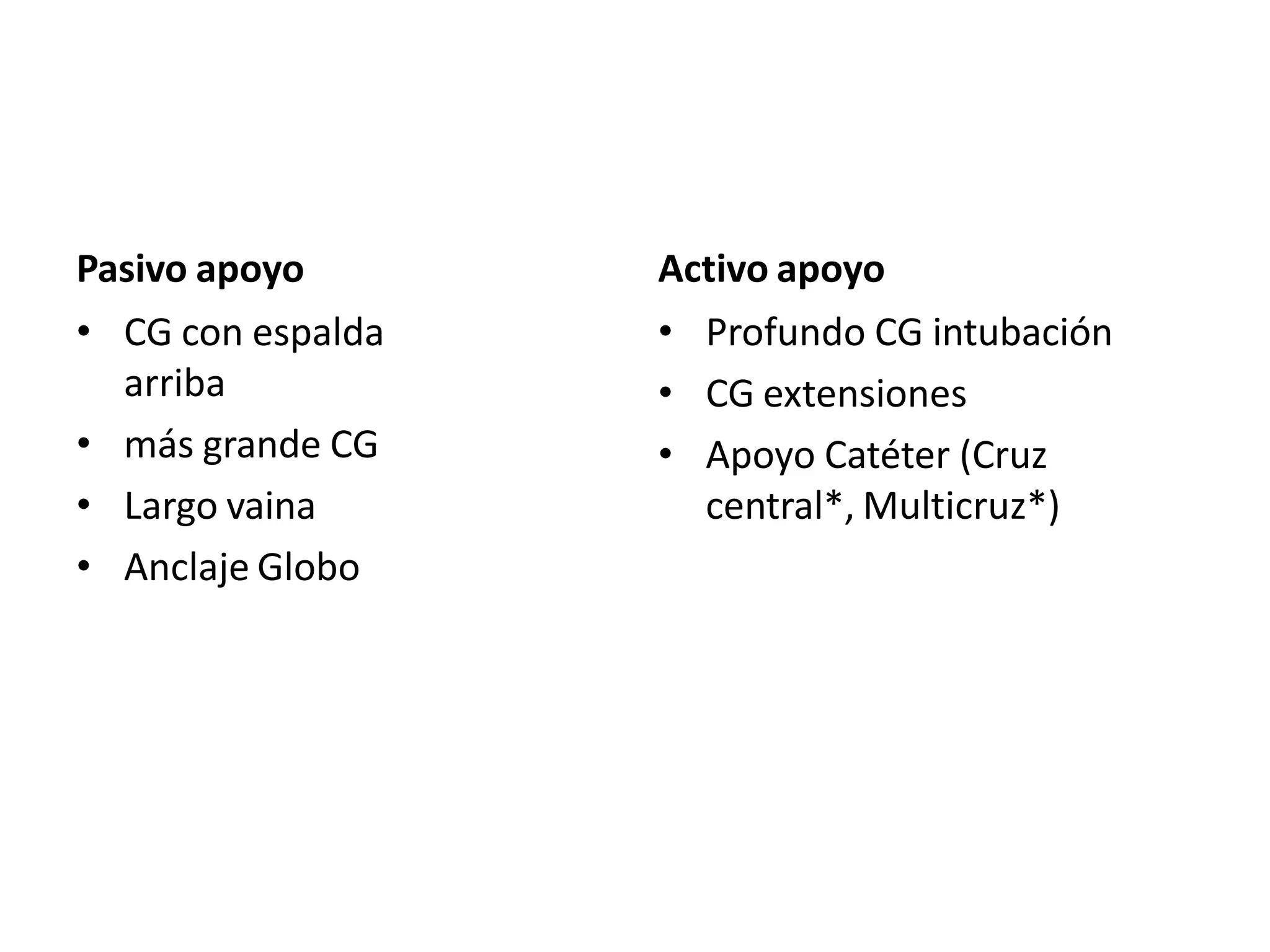 Pasivo apoyo
• CG con espalda
arriba
• más grande CG
• Largo vaina
• Anclaje Globo
Activo apoyo
• Profundo CG intubación
• CG extensiones
• Apoyo Catéter (Cruz
central*, Multicruz*)
 