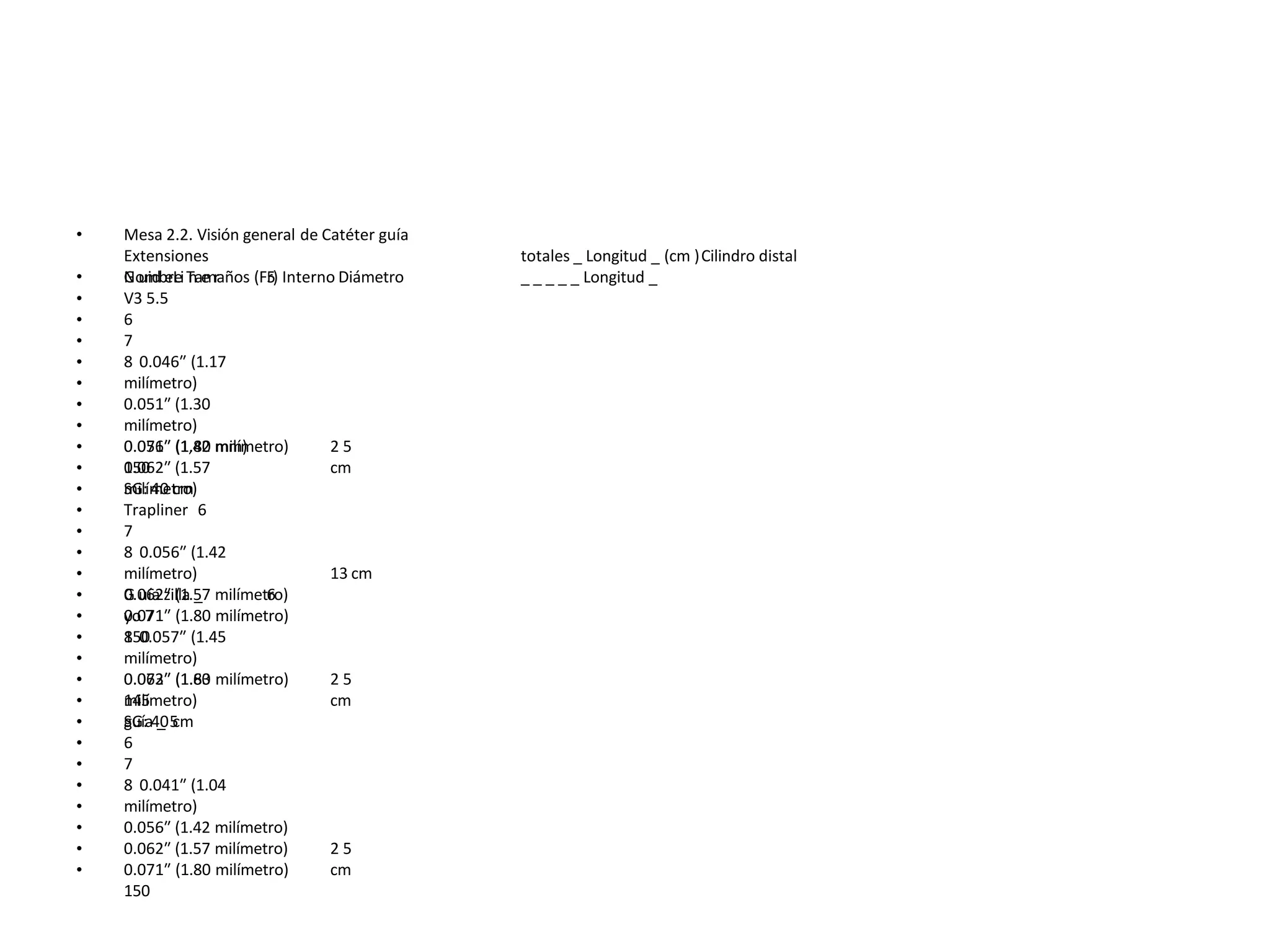 totales _ Longitud _ (cm )Cilindro distal
_ _ _ _ _ Longitud _
5
G uid eLi n e r
V3 5.5
6
7
8 0.046″ (1.17
milímetro)
0.051″ (1.30
milímetro)
0.056″ (1,42 mm)
0.062″ (1.57
milímetro)
2 5
cm
0.071″ (1.80 milímetro)
150
SG: 40 cm
Trapliner 6
7
8 0.056″ (1.42
milímetro)
0.062″ (1.57 milímetro)
0.071″ (1.80 milímetro)
150
13 cm
6
G uía zilla _
yo 7
8 0.057″ (1.45
milímetro)
0.063″ (1.60
milímetro)
2 5
cm
0.072″ (1.83 milímetro)
145
SG: 40 cm
guía _ 5
6
7
• Mesa 2.2. Visión general de Catéter guía
Extensiones
• Nombre Tamaños (Fr) Interno Diámetro
•
•
•
•
•
•
•
•
•
•
•
•
•
•
•
•
•
•
•
•
•
•
•
•
•
•
•
•
8 0.041″ (1.04
milímetro)
0.056″ (1.42 milímetro)
0.062″ (1.57 milímetro)
0.071″ (1.80 milímetro)
150
2 5
cm
 