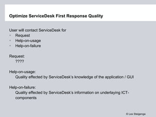 Optimize ServiceDesk First Response Quality ,[object Object],[object Object],[object Object],[object Object],[object Object],[object Object],[object Object],[object Object],[object Object],[object Object]