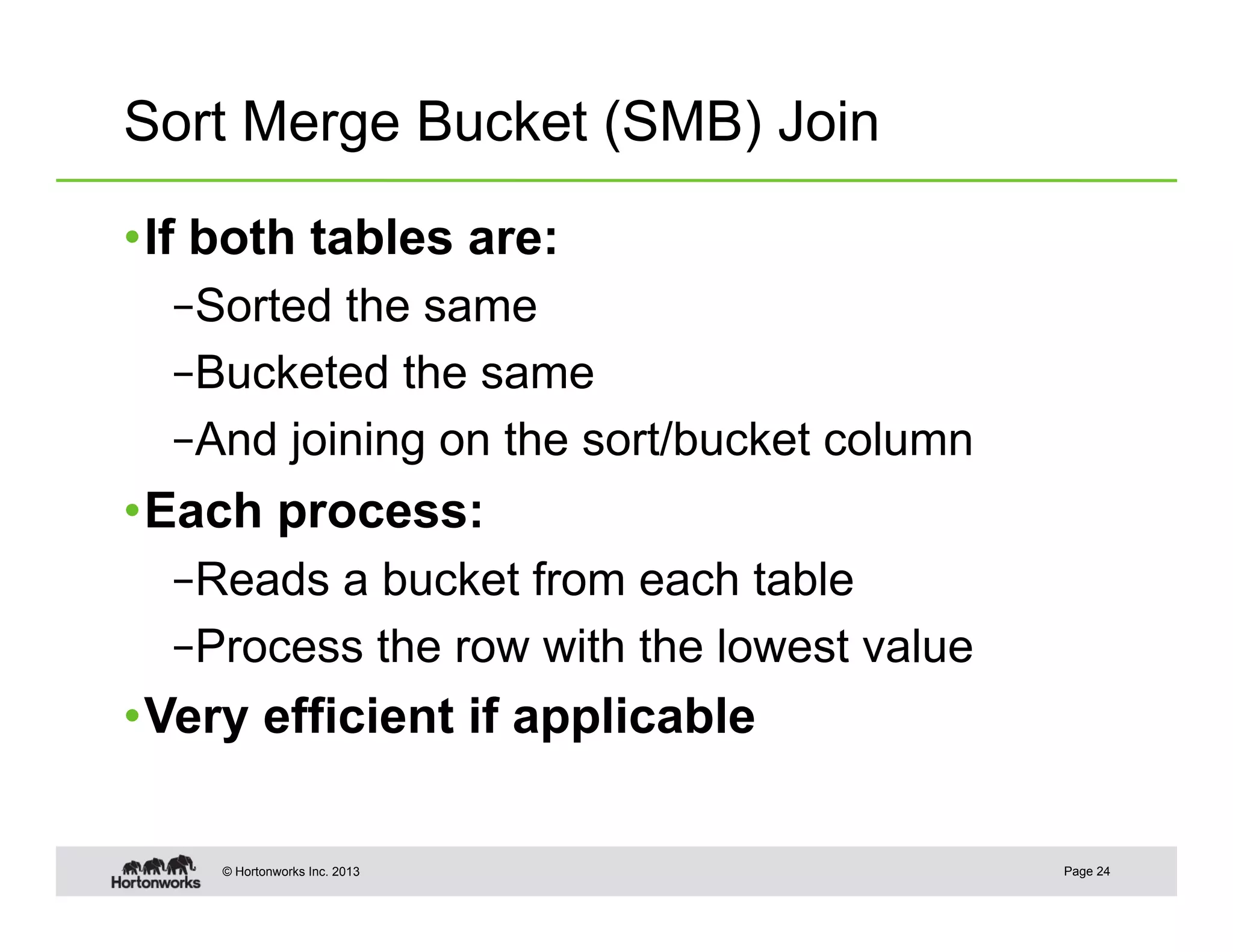 Sort Merge Bucket (SMB) Join

• If both tables are:
  – Sorted the same
  – Bucketed the same
  – And joining on the sort/bucket column
• Each process:
  – Reads a bucket from each table
  – Process the row with the lowest value
• Very efficient if applicable

    © Hortonworks Inc. 2013                 Page 24
 