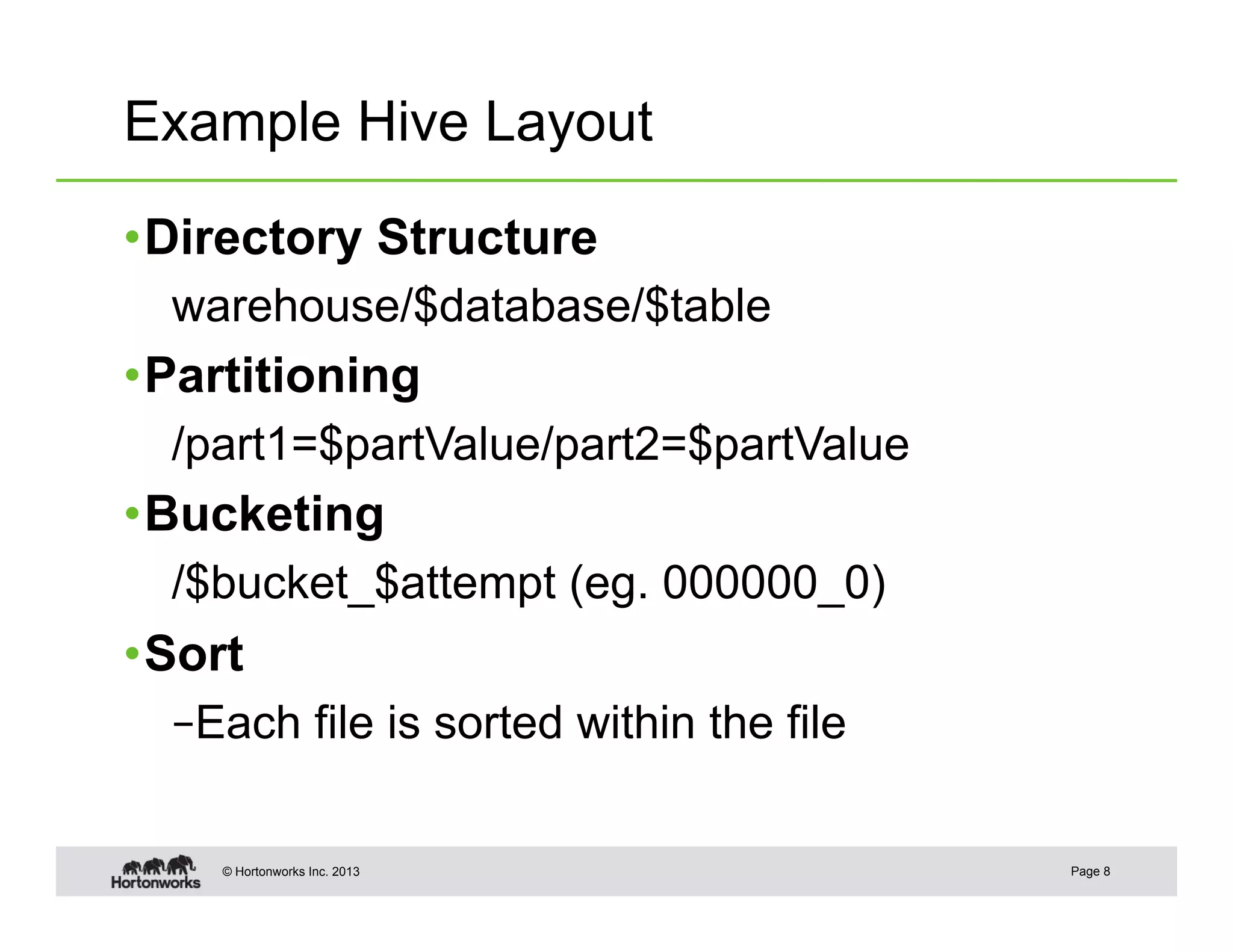 Example Hive Layout

• Directory Structure
  warehouse/$database/$table
• Partitioning
  /part1=$partValue/part2=$partValue
• Bucketing
  /$bucket_$attempt (eg. 000000_0)
• Sort
  – Each file is sorted within the file

    © Hortonworks Inc. 2013               Page 8
 