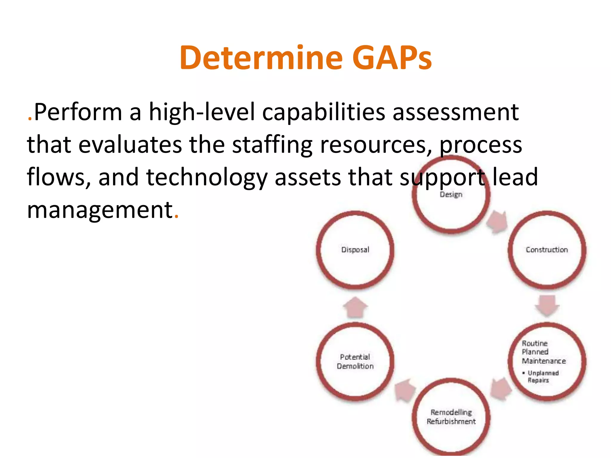 Determine GAPs
.Perform a high-level capabilities assessment
that evaluates the staffing resources, process
flows, and technology assets that support lead
management.
 