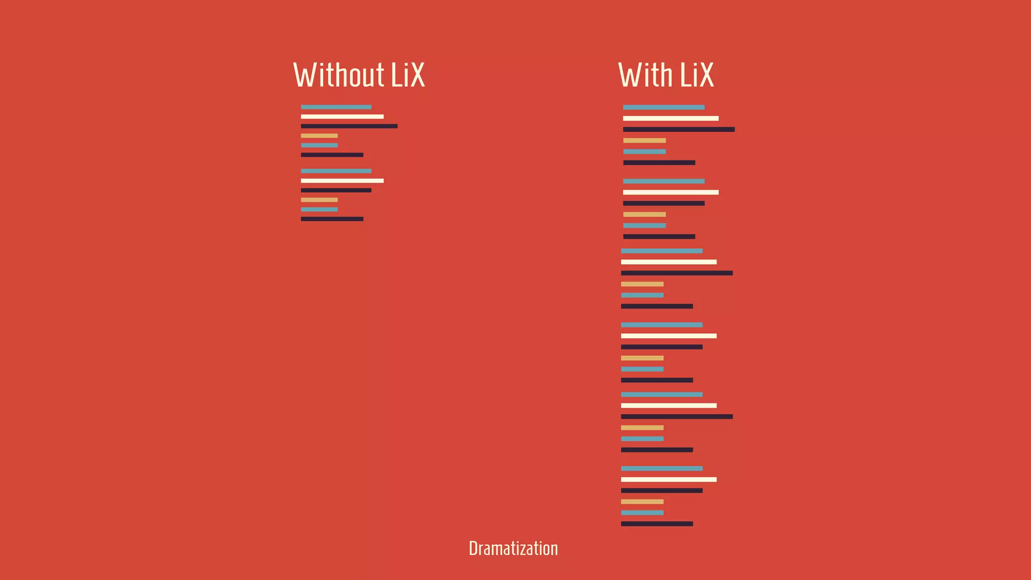 Without LiX

With LiX

Dramatization

 