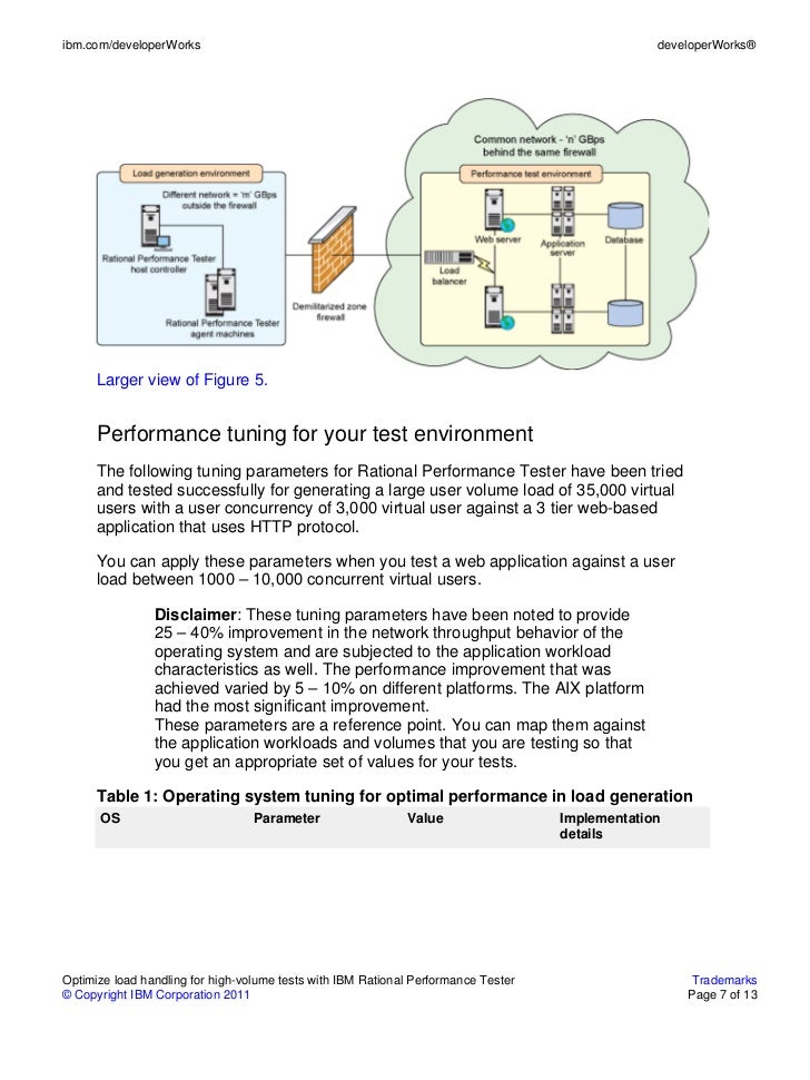 Optimize load handling for highvolume tests with IBM Rational Perfor…