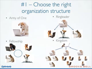 #1 – Choose the right
organization structure
• Army of One

• Ringleader

• Fellowship

• Kingdom

 