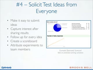 #4 – Solicit Test Ideas from
Everyone
• Make it easy to submit
ideas
• Capture interest after
sharing results
• Follow up for every idea
• Create a scoreboard
• Attribute experiments to
team members

Example: Optimizely Scorecard
Vote on predicted winning variations

 