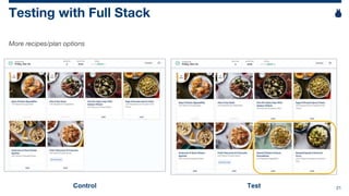 21
Testing with Full Stack
Control Test
More recipes/plan options
 