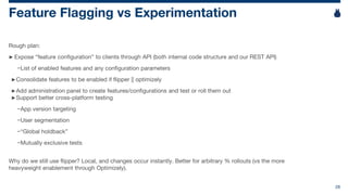 28
Feature Flagging vs Experimentation
Rough plan:
► Expose “feature configuration” to clients through API (both internal code structure and our REST API)
−List of enabled features and any configuration parameters
►Consolidate features to be enabled if flipper || optimizely
►Add administration panel to create features/configurations and test or roll them out
►Support better cross-platform testing
−App version targeting
−User segmentation
−“Global holdback”
−Mutually exclusive tests
Why do we still use flipper? Local, and changes occur instantly. Better for arbitrary % rollouts (vs the more
heavyweight enablement through Optimizely).
 