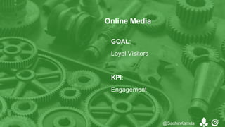 GOAL:
Loyal Visitors
KPI:
Engagement
Online Media
@SachinKamda
 