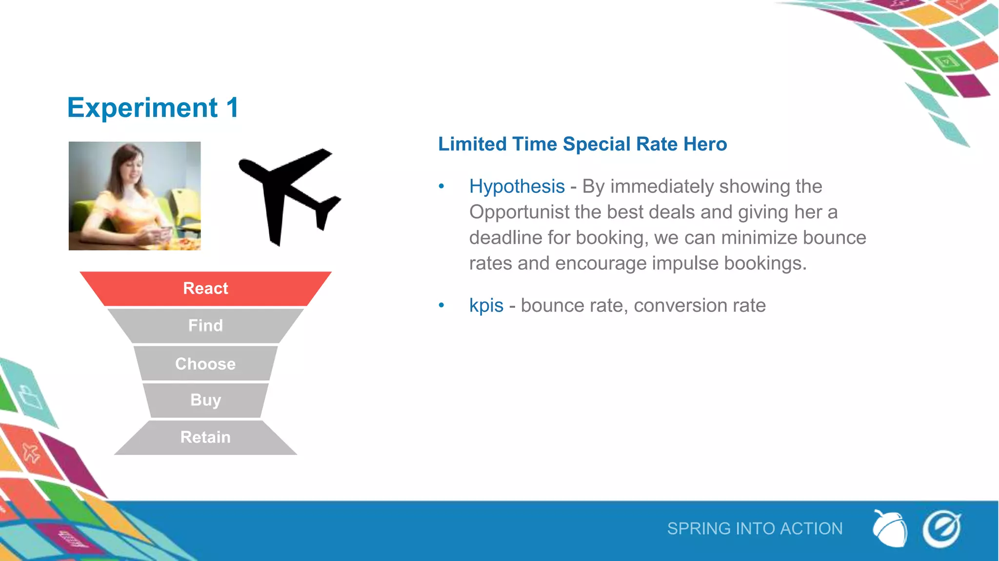 SPRING INTO ACTION
Limited Time Special Rate Hero
• Hypothesis - By immediately showing the
Opportunist the best deals and giving her a
deadline for booking, we can minimize bounce
rates and encourage impulse bookings.
• kpis - bounce rate, conversion rate
React
Find
Choose
Buy
Retain
Experiment 1
 