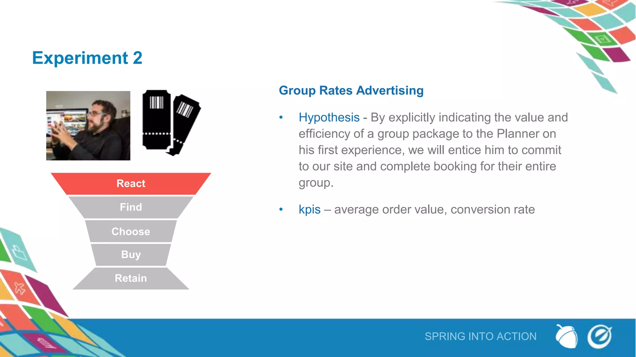 SPRING INTO ACTION
Experiment 2
Group Rates Advertising
• Hypothesis - By explicitly indicating the value and
efficiency of a group package to the Planner on
his first experience, we will entice him to commit
to our site and complete booking for their entire
group.
• kpis – average order value, conversion rate
React
Find
Choose
Buy
Retain
 