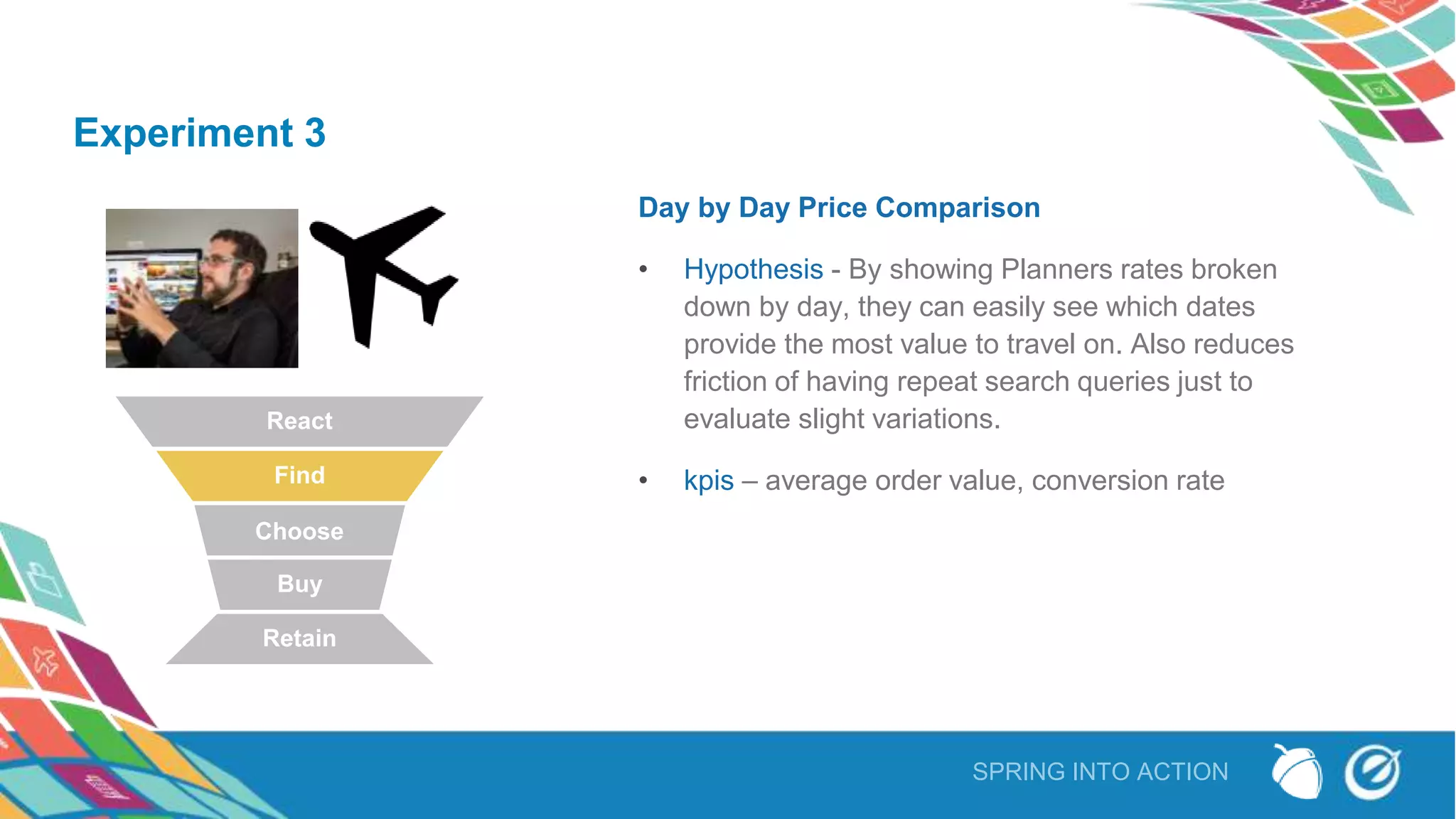 SPRING INTO ACTION
Experiment 3
Day by Day Price Comparison
• Hypothesis - By showing Planners rates broken
down by day, they can easily see which dates
provide the most value to travel on. Also reduces
friction of having repeat search queries just to
evaluate slight variations.
• kpis – average order value, conversion rate
React
Find
Choose
Buy
Retain
 