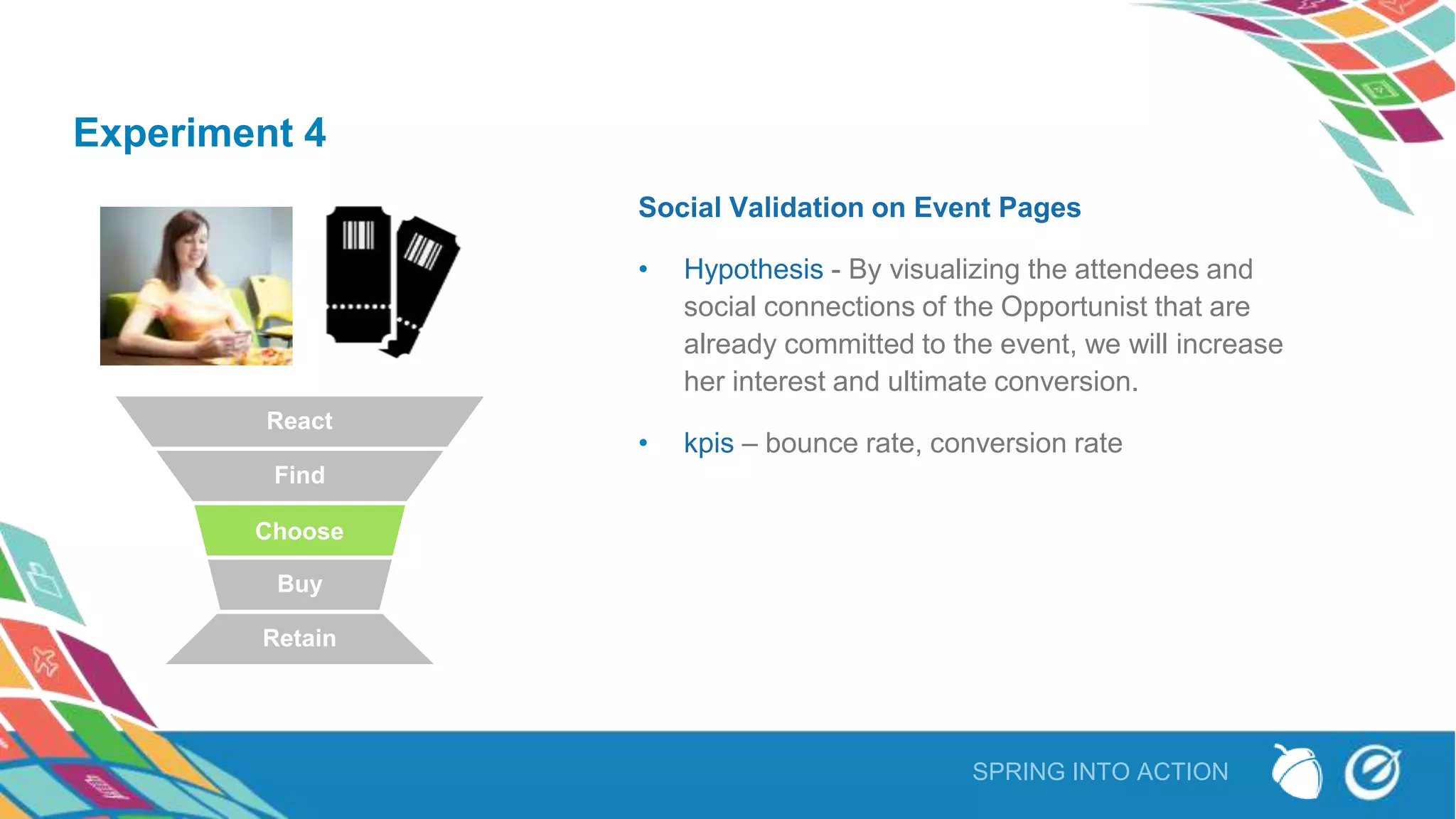 SPRING INTO ACTION
Experiment 4
Social Validation on Event Pages
• Hypothesis - By visualizing the attendees and
social connections of the Opportunist that are
already committed to the event, we will increase
her interest and ultimate conversion.
• kpis – bounce rate, conversion rate
React
Find
Choose
Buy
Retain
 