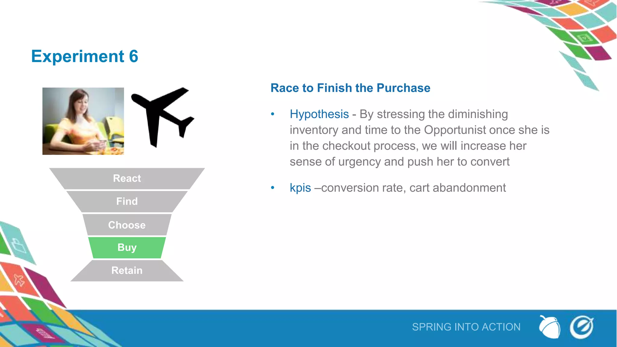SPRING INTO ACTION
Experiment 6
Race to Finish the Purchase
• Hypothesis - By stressing the diminishing
inventory and time to the Opportunist once she is
in the checkout process, we will increase her
sense of urgency and push her to convert
• kpis –conversion rate, cart abandonment
React
Find
Choose
Buy
Retain
 