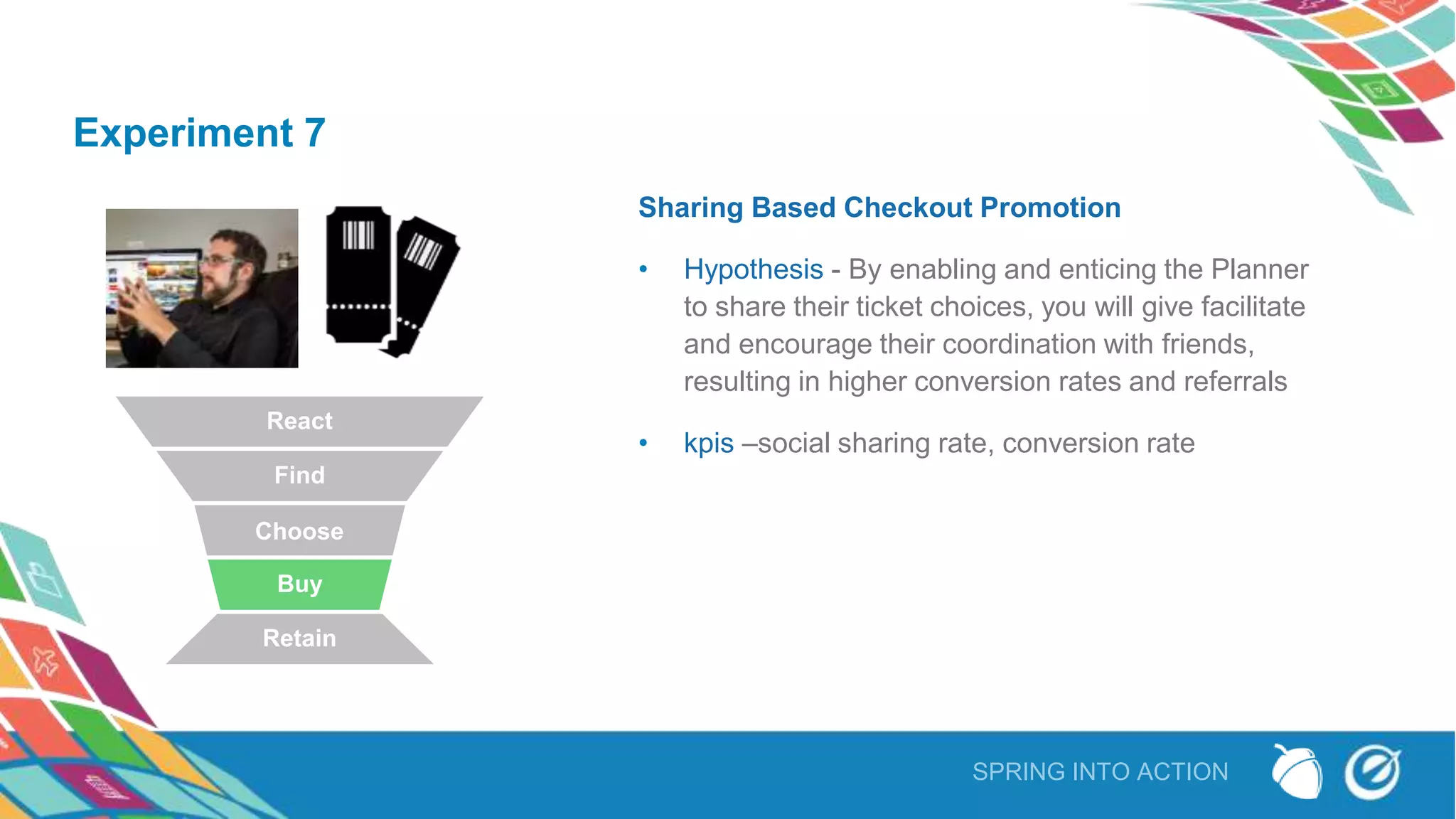 SPRING INTO ACTION
Experiment 7
Sharing Based Checkout Promotion
• Hypothesis - By enabling and enticing the Planner
to share their ticket choices, you will give facilitate
and encourage their coordination with friends,
resulting in higher conversion rates and referrals
• kpis –social sharing rate, conversion rate
React
Find
Choose
Buy
Retain
 