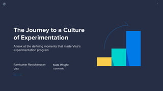1
The Journey to a Culture
of Experimentation
Ramkumar Ravichandran
Visa
Nate Wright
Optimizely
A look at the defining moments that made Visa’s
experimentation program
 