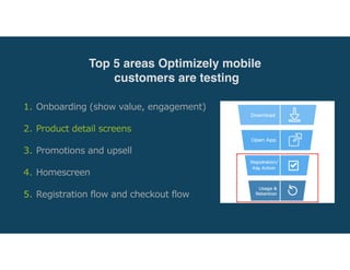 1. Onboarding (show value, engagement) 
2. Product detail screens 
3. Promotions and upsell 
4. Homescreen 
5. Registration flow and checkout flow
Top 5 areas Optimizely mobile
customers are testing
 