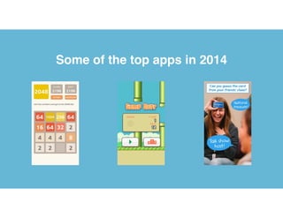 Some of the top apps in 2014
 