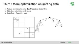 Third : More optimization on sorting data
Confidential
● Reduce complexity by using QuadTree object & algorithms !
● Objective : subdivision of 2D space
● QuadTree = Tree with 4 leafs
Talk : map optimizations !
 